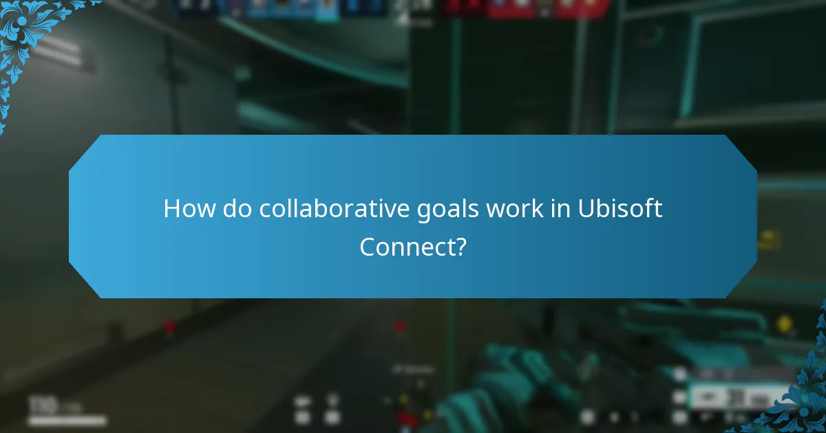 What are the current community challenges in Ubisoft Connect?