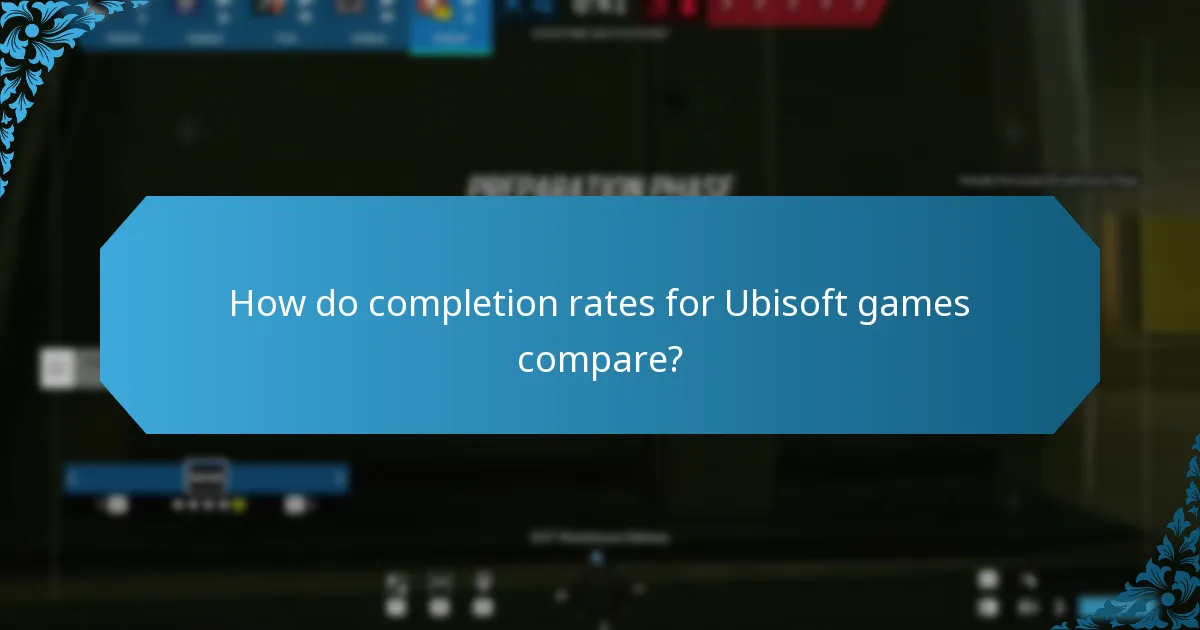 What are the current trends in Ubisoft Connect challenges?