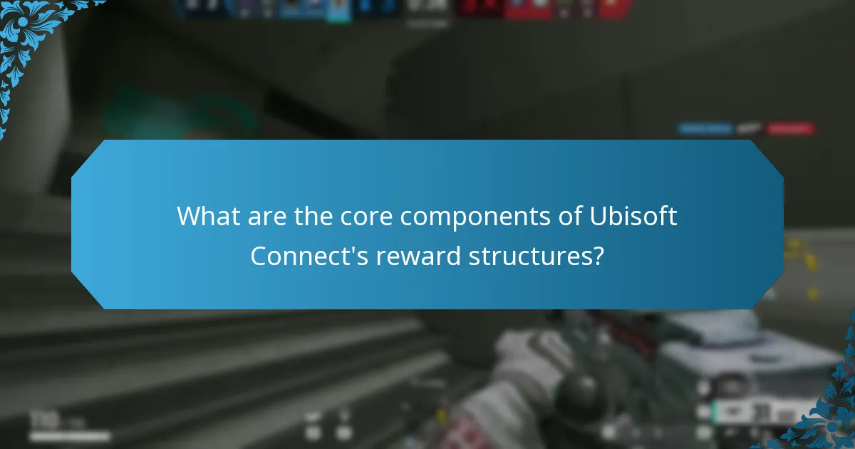 How can players maximise their rewards in Ubisoft Connect?