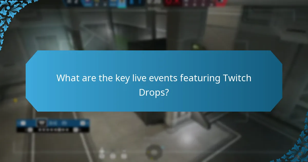 What interactive features enhance Twitch Drops?