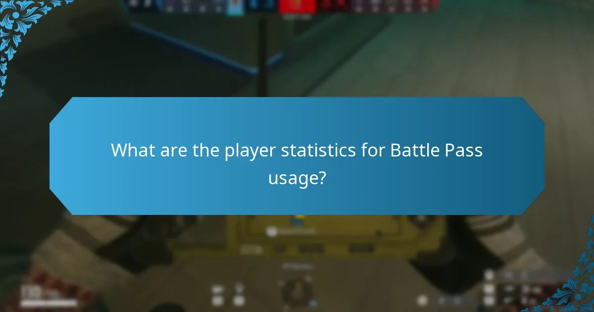 How do Battle Pass rewards compare to other monetization models?